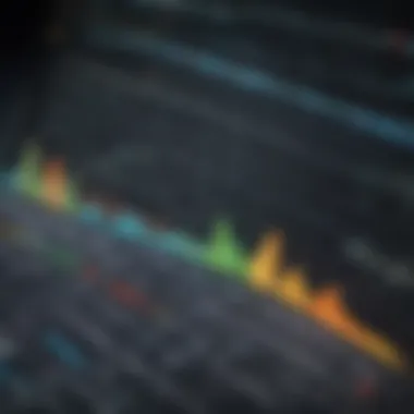 Graph illustrating performance metrics of international funds