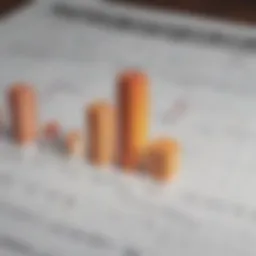 Graph illustrating equity calculation