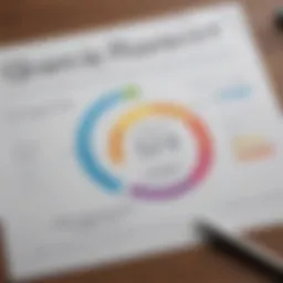 Visual representation of a Credit Karma report showcasing key components.