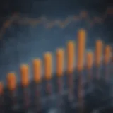 Graph illustrating ETF performance comparison