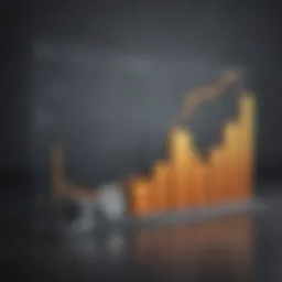 Graph showing interest rate trends over time