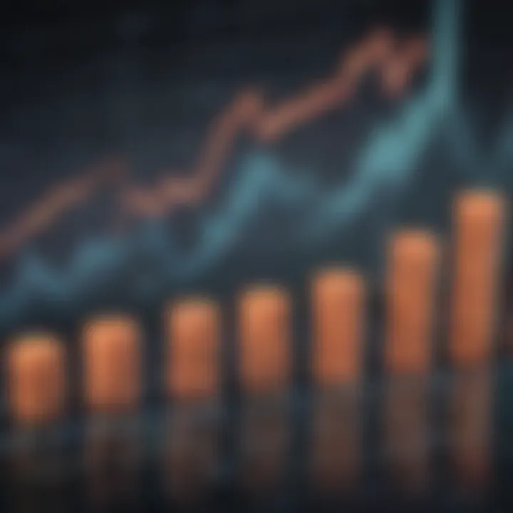 Chart displaying ETF performance over time